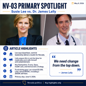 James Lally Challenges Susie Lee in Nevada Race